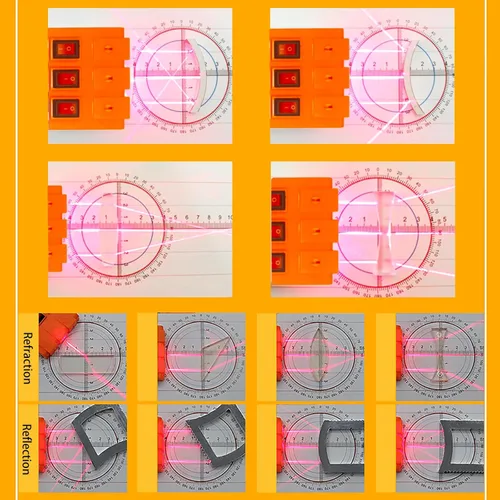 Miniatura 5 de EXBEPE Conjunto de experimentos de física óptica Prismas Lente convexa Triple refracción láser de la escuela Refracción Luz de la escuela Refracción