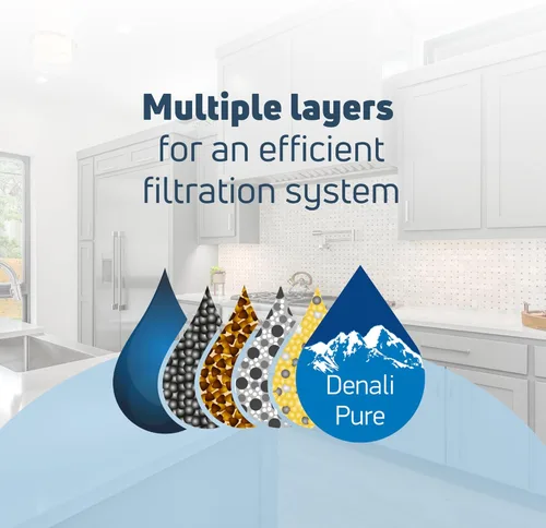 Miniatura 5 de 3-Pack – Jenn-Air jfc2290vem4 nevera filtro de agua de repuesto compatibles Jenn-Air UKF8001 cartucho de filtro de agua para nevera