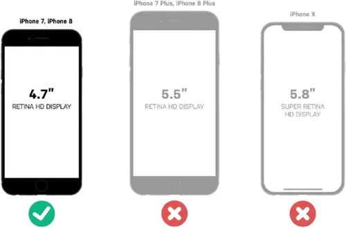 OtterBox Commuter Series - Funda para iPhone SE (3ª y 2ª generación) y iPhone 8/7 (solamente), embalaje no minorista, color negro