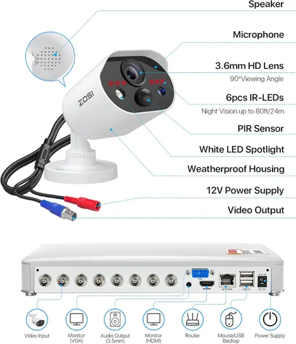 Miniatura 8 de ZOSI C303 - Sistema de cámara de seguridad para el hogar de 8 canales con audio, detección de personas y vehículos, visión nocturna, alarma de luz