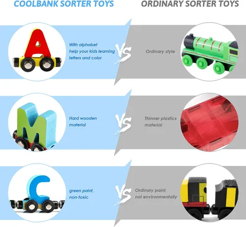 Miniatura 4 de Wondertoys - Tren de juguete de madera del alfabeto con 27 piezas, juego de tren magnético de madera del alfabeto ABC