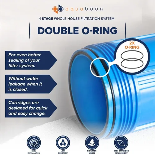 Miniatura 48 de Aquaboon 10x4.5 Carcasa para filtro de agua para toda la casa Filtro de agua certificado NSF para sistema de filtración con medidor y liberación