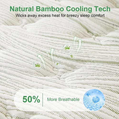 Miniatura 3 de Full XL Mattress 12 Inch, Hybrid Mattress in a Box, Cooling Gel Memory Foam, 7-Zone Pocketed Coils, Meiudm Firm Mattresses for Back Pain Relief