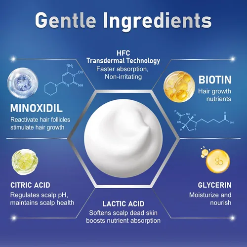 Miniatura 2 de Espuma de minoxidil al 5% para hombres y mujeres, crecimiento del cabello, espuma de minoxidil para hombres para cabello y barba, tratamiento