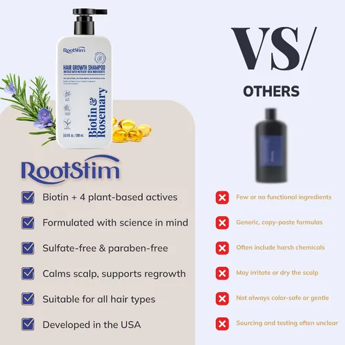 Miniatura 6 de Champú de biotina y romero para el crecimiento del cabello: Champú para la pérdida de cabello para cabello fino infundido con ingredientes ricos