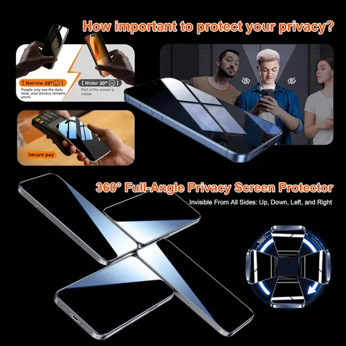 Miniatura 6 de OneFish - Protector de pantalla de privacidad compatible con iPhone 17 Pro Max, 2 unidades, 4 vías, 360° antiespía, vidrio templado, dureza 9H