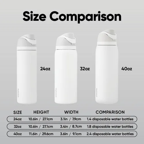 Miniatura 5 de Botella de agua aislada de acero inoxidable Owala FreeSip con pajita, botella de agua sin BPA para deportes, ideal para viajes, 32 onzas, Shy