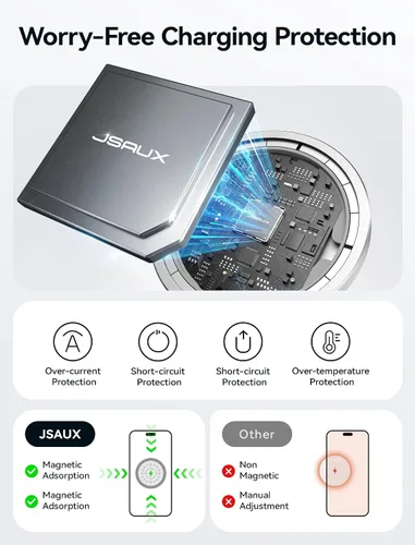 Miniatura 7 de JSAUX Cargador para iPhone 17 Magsafe Carga Inalámbrica, Compatible con iPhone 17 Air Pro Max/16/15/14/13/12 Series, Almohadilla de Carga Magnética