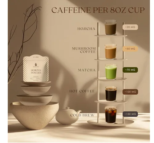 Miniatura 3 de Polvo orgánico de Hojicha Polvo de té verde tostado japonés Kyoto Uji, Japón Bajo en cafeína, molido a piedra, tostado oscuro Alternativa al
