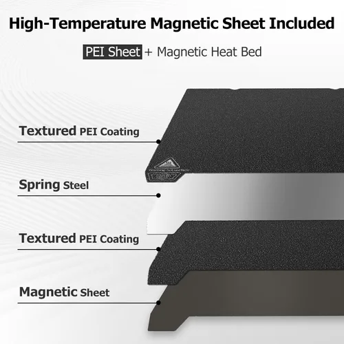 Miniatura 2 de YOOPAI Kit de hoja PEI de doble cara y placa de construcción magnética flexible, plataforma de cama de impresora 3D de 235x235mm para Creality Ender