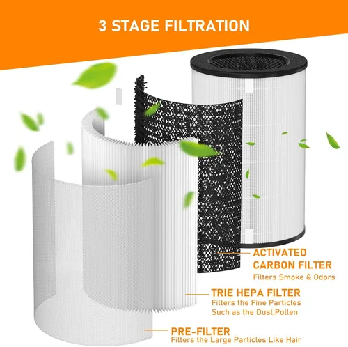 Miniatura 3 de AP-T30 Filtro de repuesto True HEPA compatible con HoMedics AP-T30 AP-T30WT AP-PET35 AP-PET35-WT purificador de filtro de aire, parte # AP-T30FL