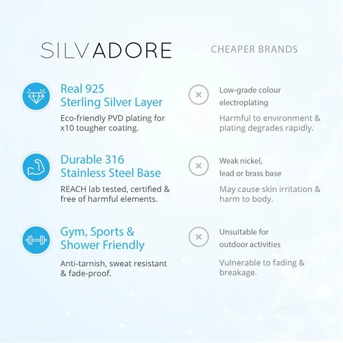 Miniatura 2 de Silvadore Collar de cadena de plata de 0.354 in de grosor para hombre, eslabones cubanos planos de acero inoxidable Miami, joyería de por vida
