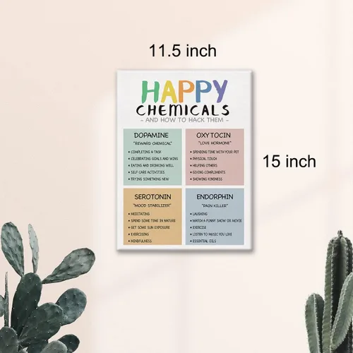 Miniatura 2 de Arte de pared positivo para la salud mental, impresión en lienzo de productos químicos de felicidad, póster enmarcado para terapia de consejero