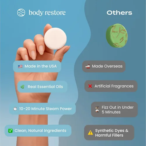 Miniatura 4 de Body Restore Paquete de 30 vaporizadores de ducha de aromaterapia, regalo del día del padre para papá, regalos de cumpleaños para mujeres y hombres