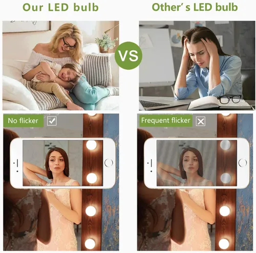 Miniatura 6 de Paquete de 2 bombillas LED globo G30 (G95), bombillas LED Edison regulables de 5.5W equivalentes a 50 vatios, blanco cálido 2700K, 500LM, base E26