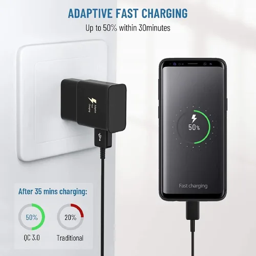 Miniatura 3 de Cable USB-C original de 10 pies compatible con Your Nothing Ear 1 con carga rápida y transferencia de datos. (blanco 3M)