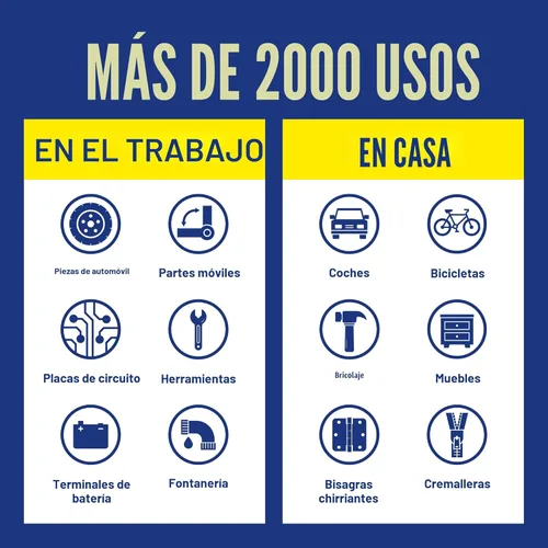 Miniatura 6 de WD-40 Producto multiuso, tamaño industrial, 16 OZ