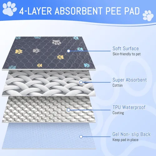 Miniatura 4 de Aitmexcn Almohadilla lavable para orina de perro, 100% impermeable, tapete de entrenamiento para cachorros o perros mayores, almohadillas Color Paws