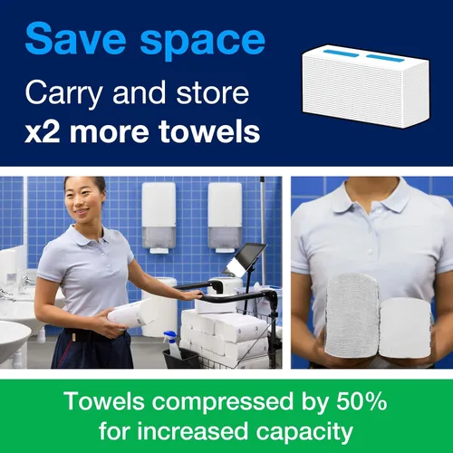 Miniatura 9 de Tork PeakServe 105066 - Toallas de mano de papel continuo, H5, Premium, comprimidas, 12 x 270 hojas, color blanco