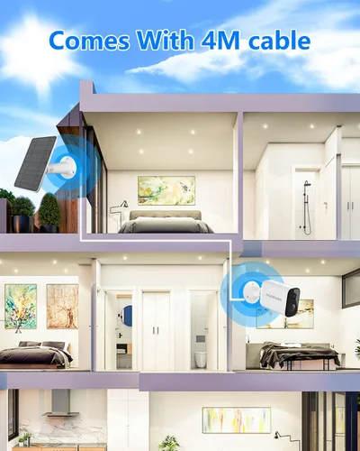 Miniatura 7 de Panel solar para cámara de seguridad, panel solar USB de 5W para cámara de seguridad DC 5V, panel solar con puerto micro USB y USB-C, cargador solar