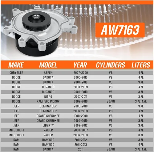 Miniatura 6 de AW5103 Kit de bomba de agua para motor con junta para Chevy y GMC y Cadillac y Buick & Pontiac & Saab y Suzuki y Saturn, para Camaro, Equinox