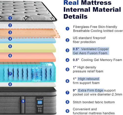 Miniatura 3 de Colchón de felpa firme Queen de 12 pulgadas (mejorado mejorado), híbrido de felpa para dolor de espalda, sueño fresco, soporte lumbar extra