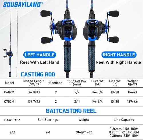 Miniatura 7 de Sougayilang Spinning & Baitcaster - Combo de caña de pescar y carrete, 2 piezas en blanco de grafito IM7, guías de acero inoxidable con anillos
