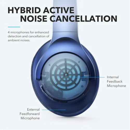Miniatura 4 de Soundcore Anker Life Q20 Auriculares híbridos con cancelación activa de ruido (azul)