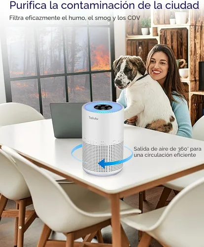 Miniatura 7 de Purificadores de aire para dormitorio, hogar, mascotas, 1200 pies², Tailulu H13 True HEPA filtro de aire portátil con modo de sueño de 12 dB, Blanco