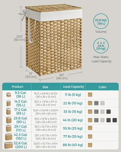 Miniatura 7 de SONGMICS Canasta de lavandería con tapa, cesto de ropa de 23.8 galones (90 L) de ratán sintético con tapa y asas, plegable, forro extraíble