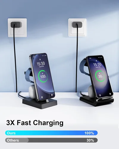 Miniatura 7 de NANAMI Cargador USB C de 30 W para dispositivos Samsung, estación de carga 3 en 1 para Samsung Galaxy Watch 8/7/6/5/4/3, soporte para Galaxy S26 S25