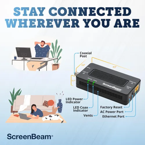 Miniatura 8 de ScreenBeam Adaptador de red MoCA 2.5 para Internet de mayor velocidad, Ethernet a través de coaxial, adaptador de complemento único para red MoCA