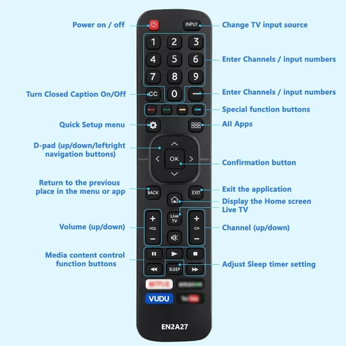 Miniatura 3 de Mando a distancia de repuesto universal para televisor Hisense, compatible con todos los televisores inteligentes Hisense 4K UHD Android, sin