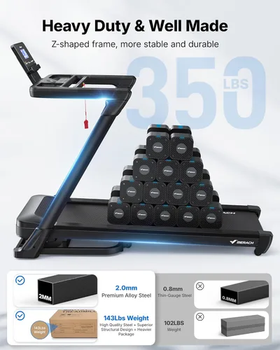 Miniatura 6 de MERACH Treadmill with 15/18% Auto Incline, 55"/47"x18"/19" Wide Belt Treadmills, 0.5-8.7MPH/10MPH 3.5HP Brushless Incline Treadmill for Home, 350LBS
