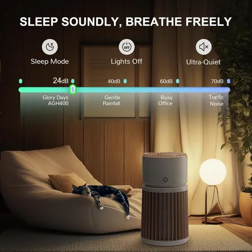 Miniatura 6 de Airthereal AGH400-PET - Purificador de aire para mascotas para habitaciones grandes de hasta 3500 pies cuadrados – Filtro de aire para pelo