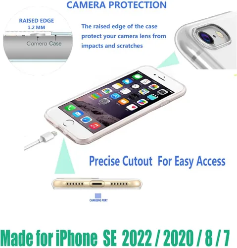 Miniatura 5 de Funda protectora completa delgada y suave de TPU transparente para iPhone SE 2022/2020, iPhone 8/7/6S/6 - Diseño de música divertida guitarra