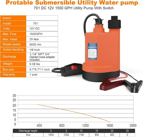 Miniatura 2 de Bomba de agua Bomba sumergible DC 12V Bomba de sumidero 1500 GPH Bomba de utilidad con interruptor-naranja