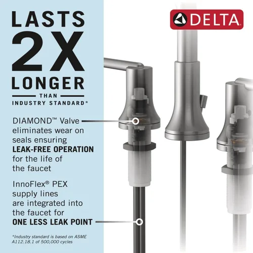 Miniatura 4 de Grifo de Baño Extendido Delta Faucet Stryke de 3 Orificios, Grifo de Baño Dorado con Manijas Cruzadas, Tecnología Diamond Seal, Ensamblaje