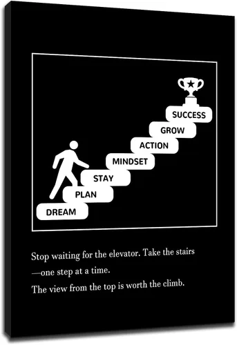 Miniatura 9 de Motivational Wall Art 1% Better Every Day Quote Framed Canvas Poster Inspirational Wall Decor for Office Gym Study Room Small Size Growth Mindset