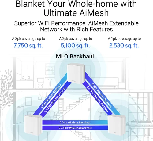 Miniatura 9 de ASUS ZenWiFi BD4 (1 unidad) Malla WiFi 7 de doble banda, 3600 Mbps, 2450 pies cuadrados, puertos duales de 2.5G, controles de seguridad y parentales