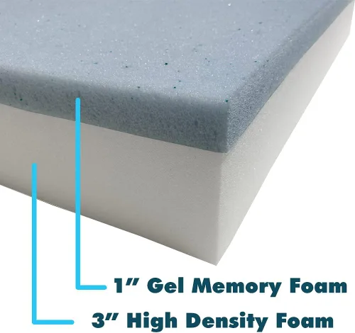 Miniatura 3 de Foamma Cojín de espuma viscoelástica con gel de enfriamiento de 4 x 24 x 72 pulgadas, base de espuma de alta densidad, firmeza media, reemplazo
