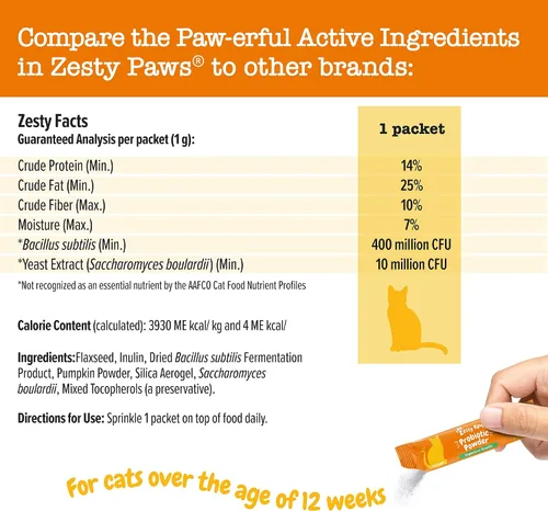Miniatura 4 de Zesty Paws Probióticos para Gatos - Complemento en Polvo para la Comida para la Digestión y el Soporte del Sistema Inmunológico del Bioma Felino