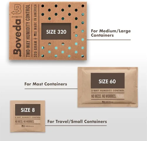 Miniatura 8 de Boveda RH con paquete de control de humedad de 2 vías 60/67 gramos (humidificador/deshumidificador), incluye 4 paquetes., B69-60-OWC-4PK, L, 1