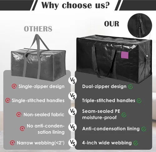 Miniatura 9 de Paquete de 6 bolsas de mudanza con cremallera lateral completamente abierta, extra grandes de 93 L, resistentes al agua, plegables para Negro