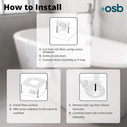 Miniatura 4 de OS&B ITD35 - Kit de drenaje para bañera independiente de tubería ABS de dos piezas e instalación preliminar - Instalación fácil, placa de cubierta