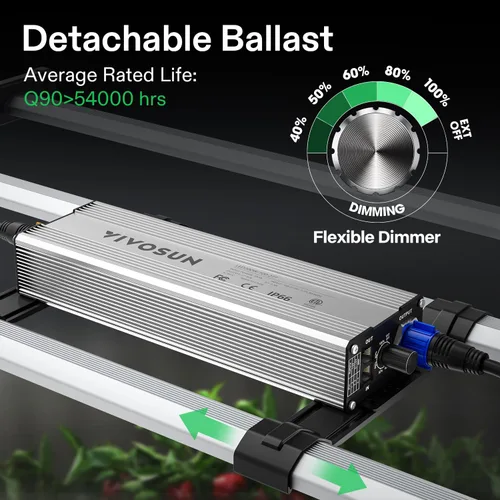 Miniatura 5 de Vivosun VSFL3000 Luz de Cultivo LED de Barra, Luz de Crecimiento para Plantas de 300W 4 Barras, Plegable y Regulable, Espectro Completo con Luz
