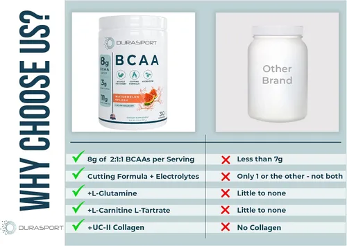 Miniatura 3 de Durasport – BCAA deportivo de 0.43 onzas Recuperación muscular, energía e hidratación después del entrenamiento + colágeno UC-II 0.28 oz