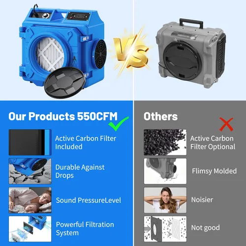 Miniatura 5 de Depurador de aire con filtración de 3 etapas, máquina de aire HEPA de 550 CFM apilable negativo, limpiador de aire con MERV10, carbono, H13 HEPA