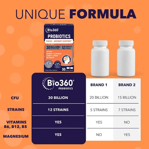 Miniatura 7 de Bio360 Apoyo cognitivo, 30 suplementos veganos (30 unidades (paquete de 1))