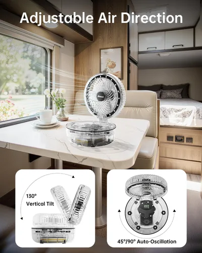 Miniatura 5 de AMACOOL Ventilador de escritorio plegable transparente, [máximo 83 horas de funcionamiento] 20000 mAh Ventilador portátil recargable de 8 pulgadas